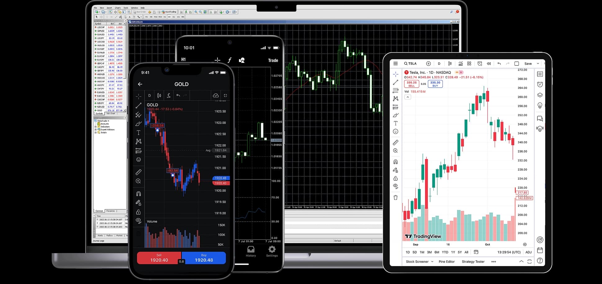 MetaTrader 5